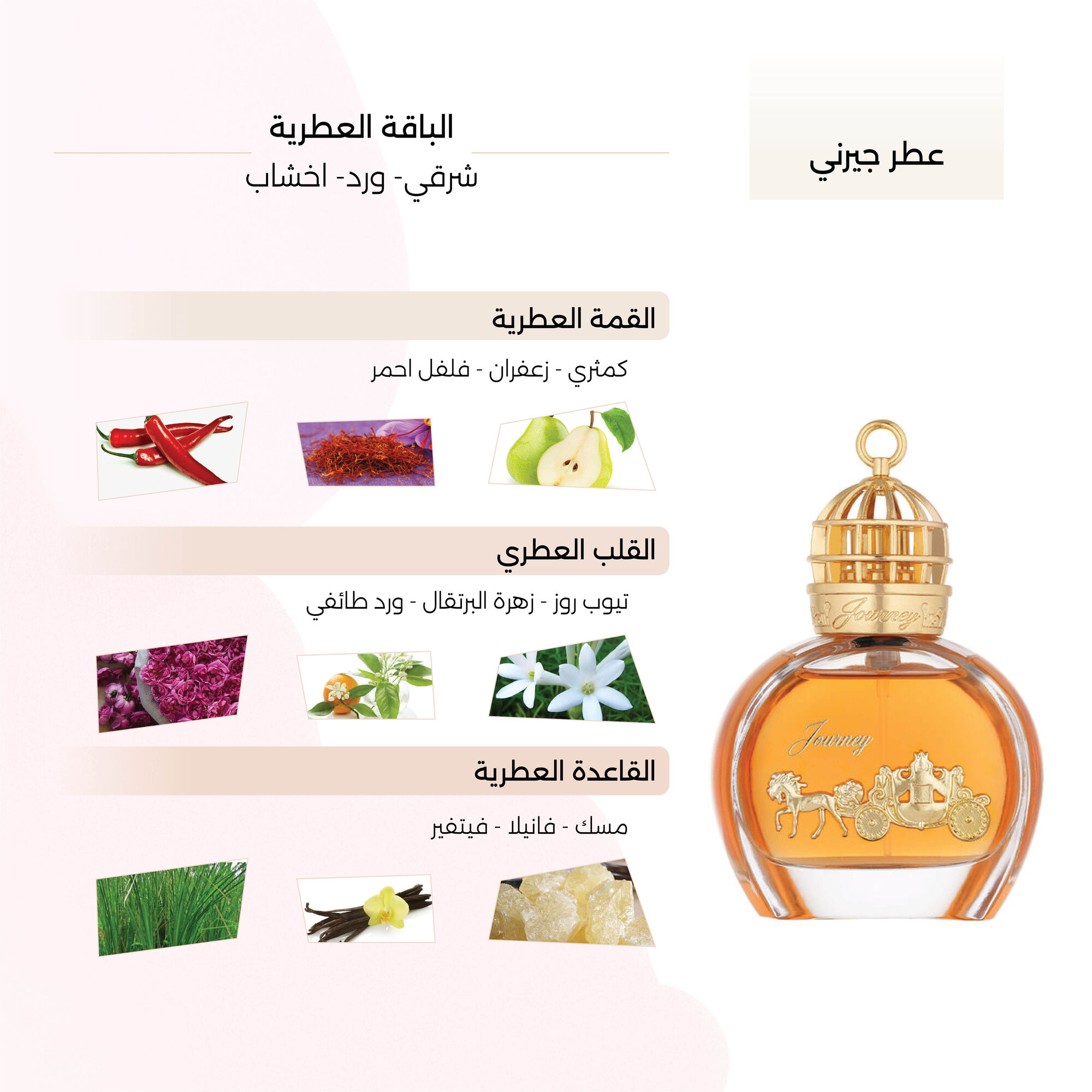 عطر جيرني النسائي 