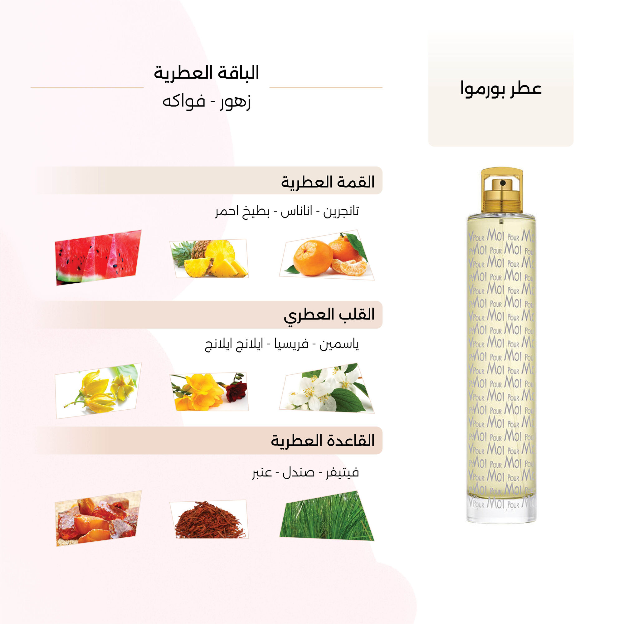 عطر بورموا النسائي
