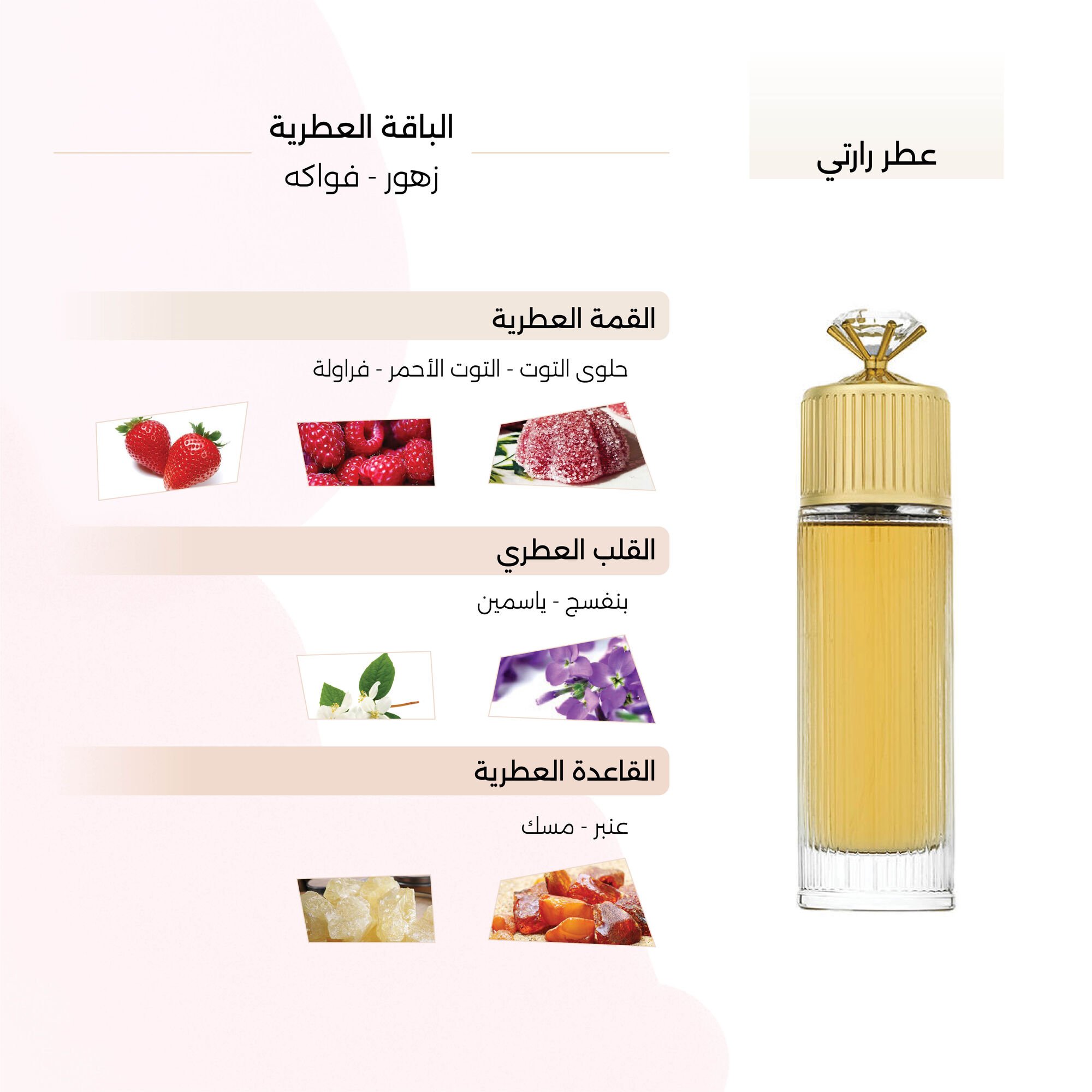 عطر رارتي النسائي من لينك