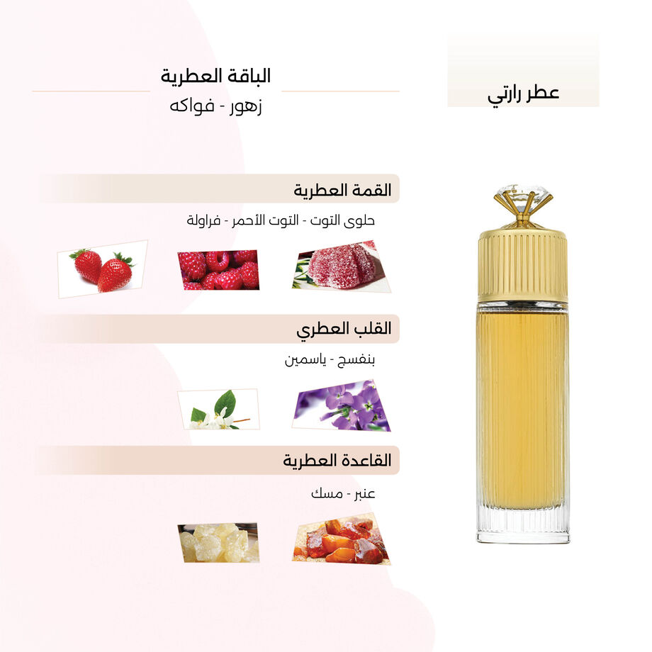 عطر رارتي النسائي من لينك