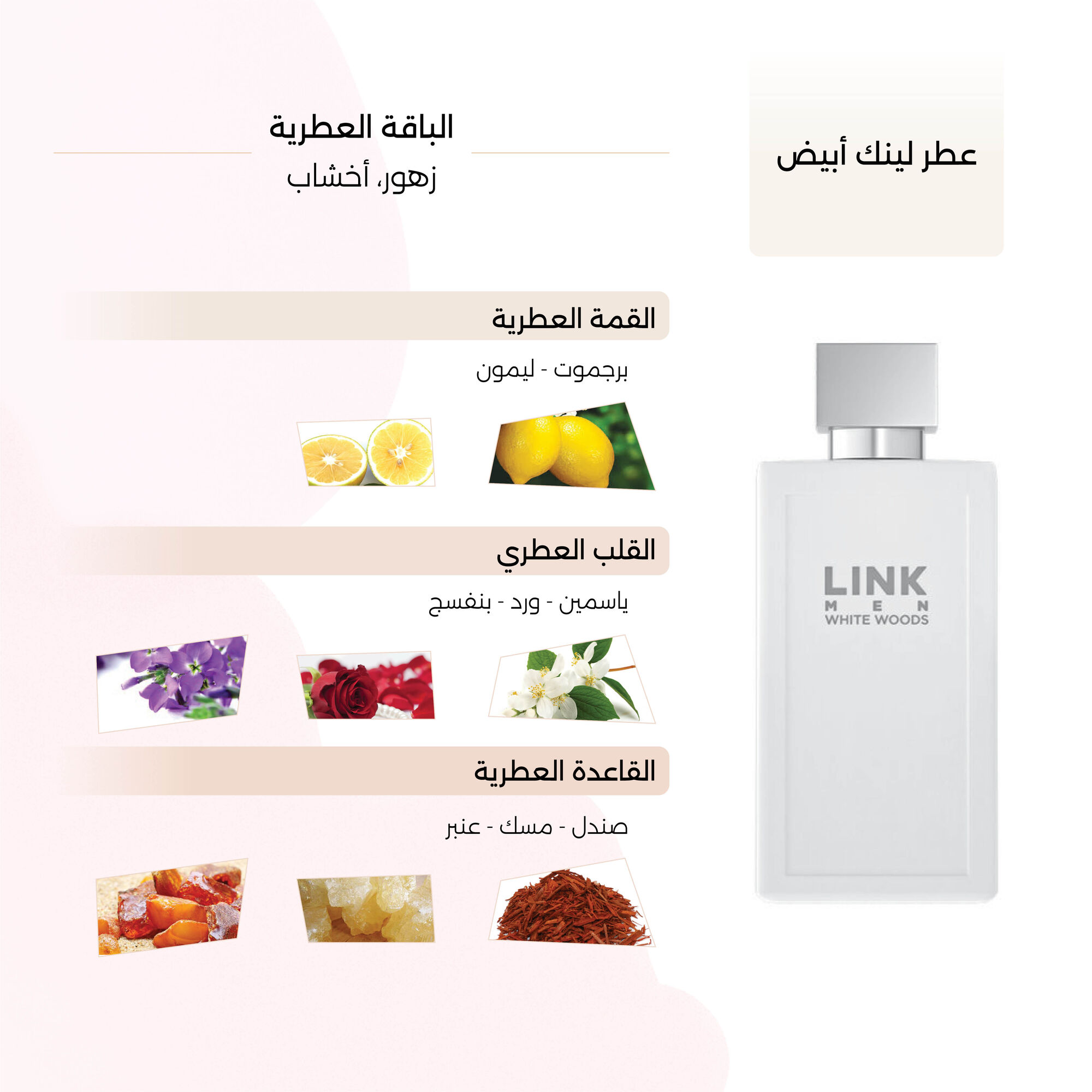 عطر لينك أبيض من لينك