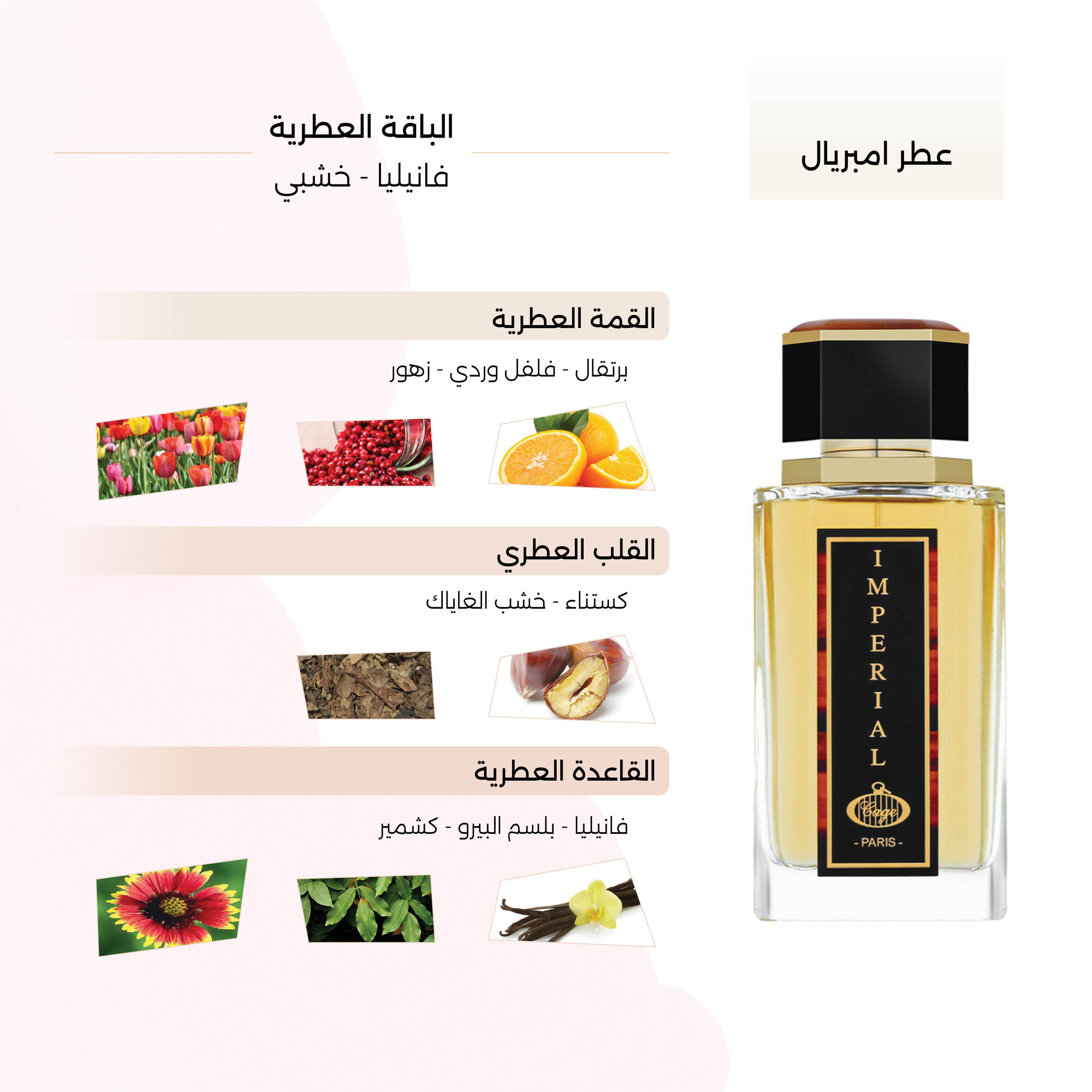 Imperial Eau de Parfum