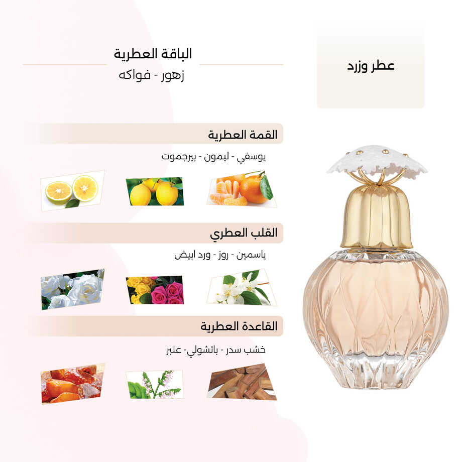 Wizard Perfume for Men by Link