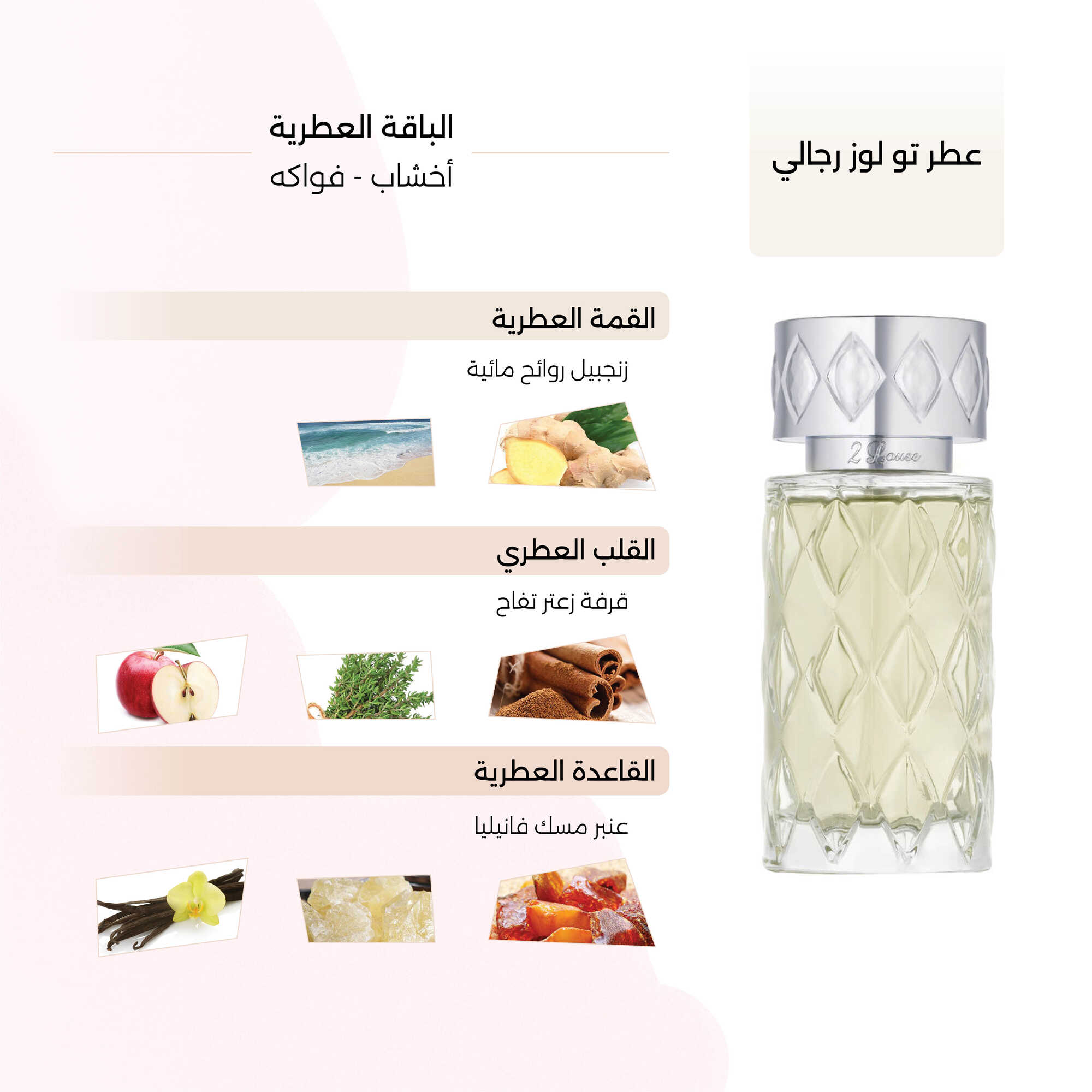 عطر تو لوز رجالي من كيو اند ايه