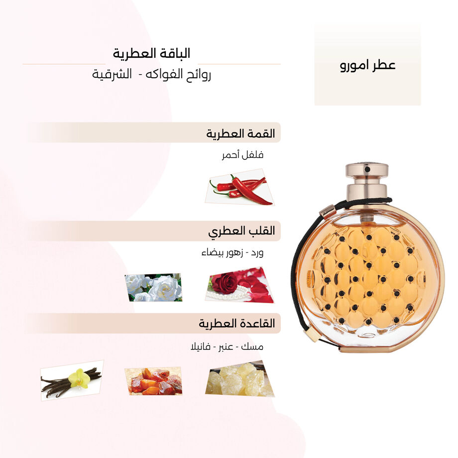 عطر امورو النسائي
