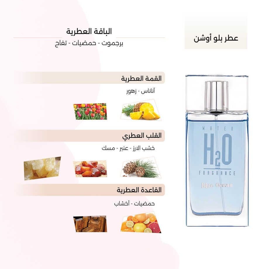 عطر بلو أوشن رجالي