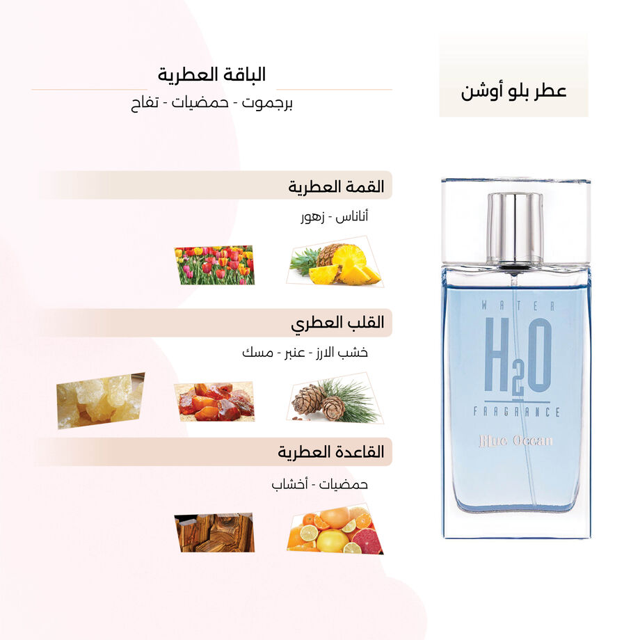 عطر بلو أوشن رجالي