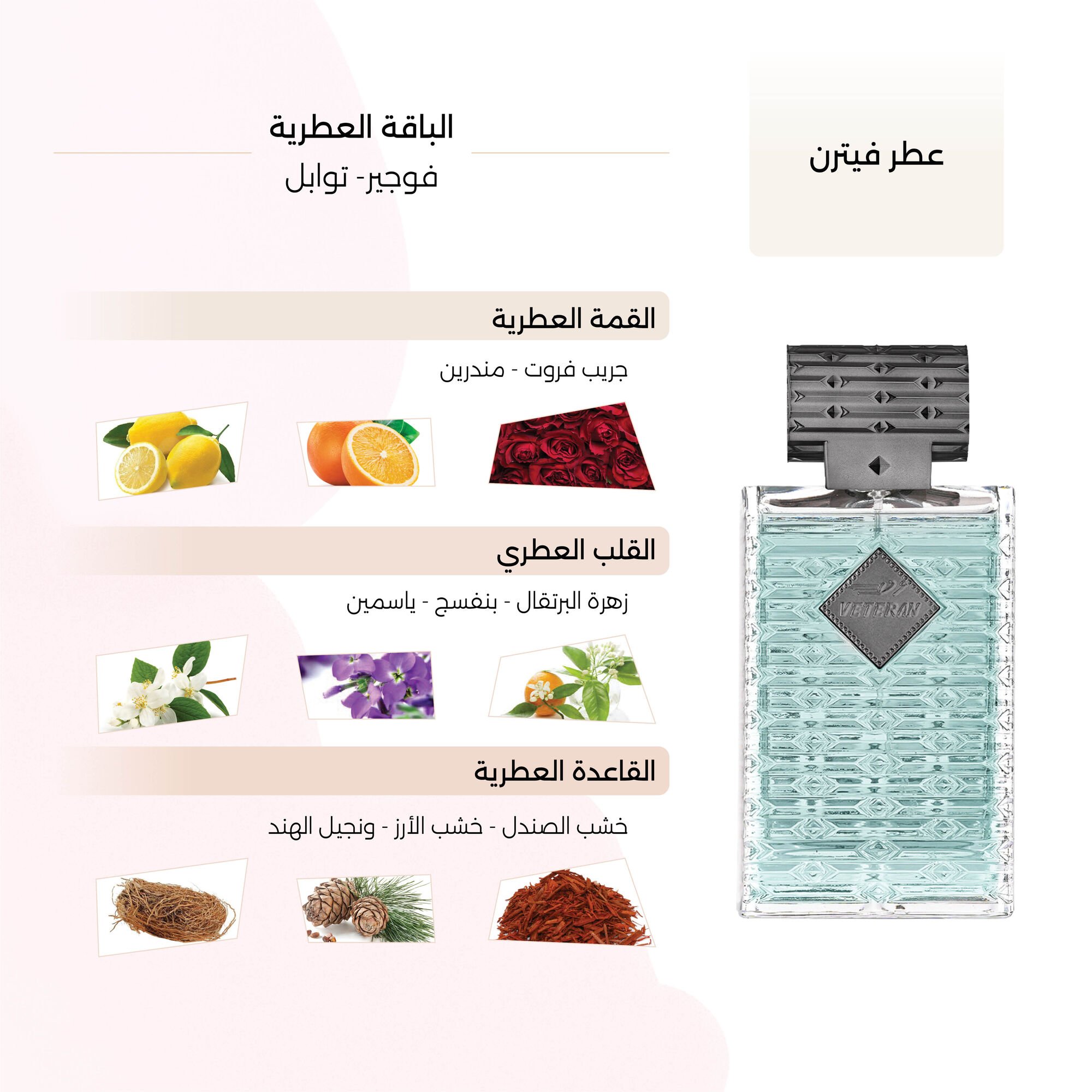 عطر فيترن الرجالي من درعه