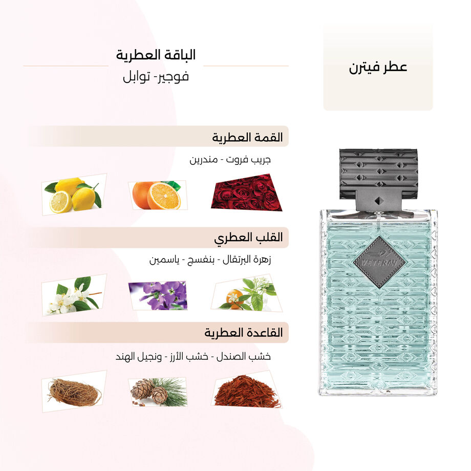 عطر فيترن الرجالي من درعه