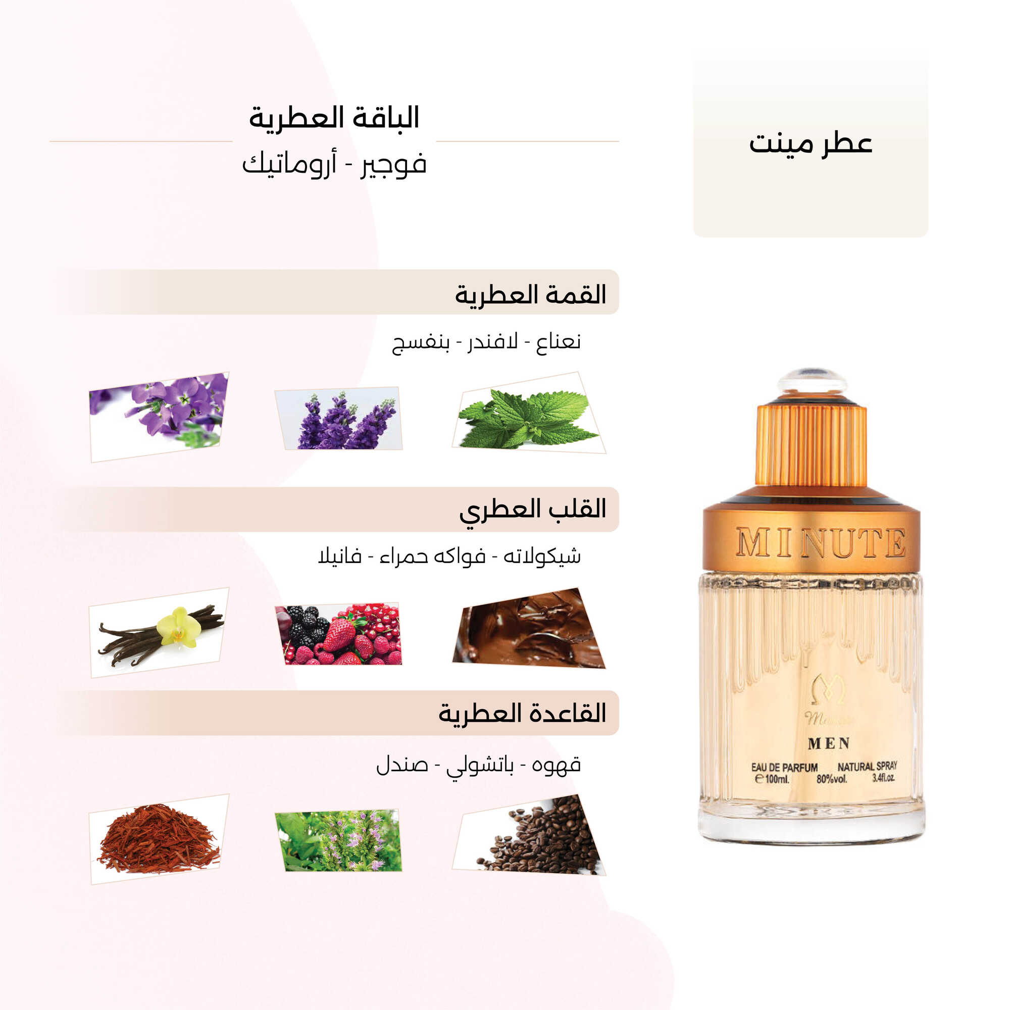عطر مينت الرجالي من مايوس