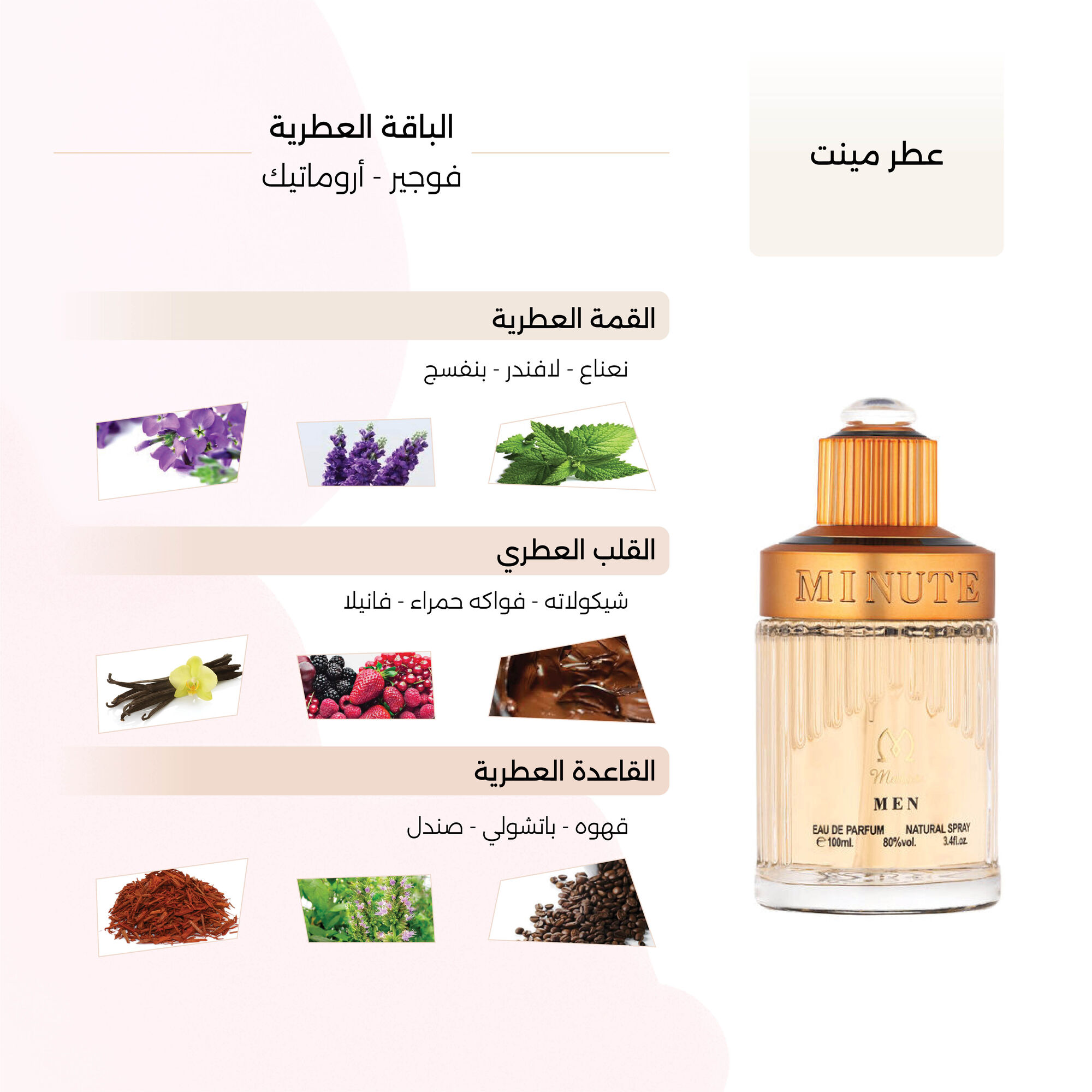 عطر مينت الرجالي من مايوس