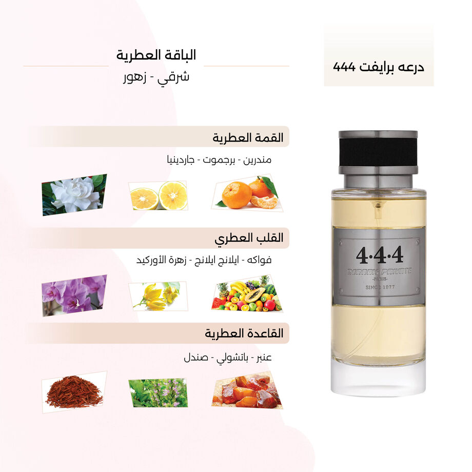 Deraah Private 444 perfume