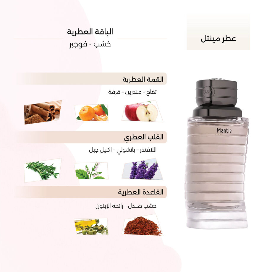 Mantel Eau de Parfum