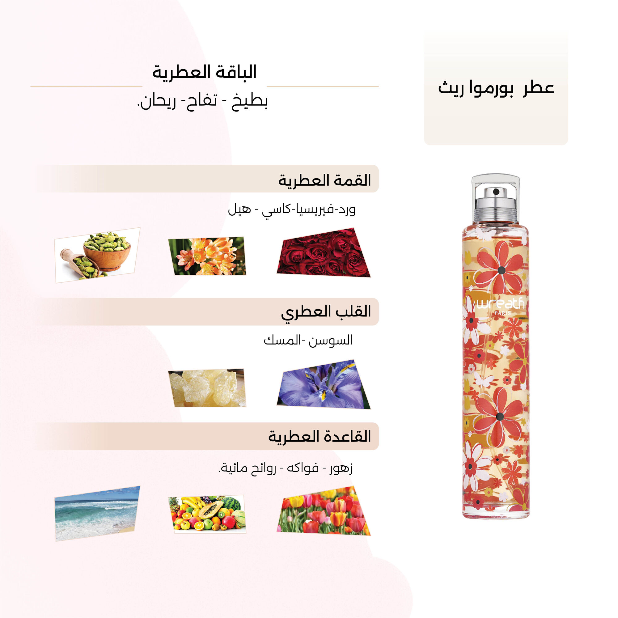 عطر بورموا ريث النسائي من درعه