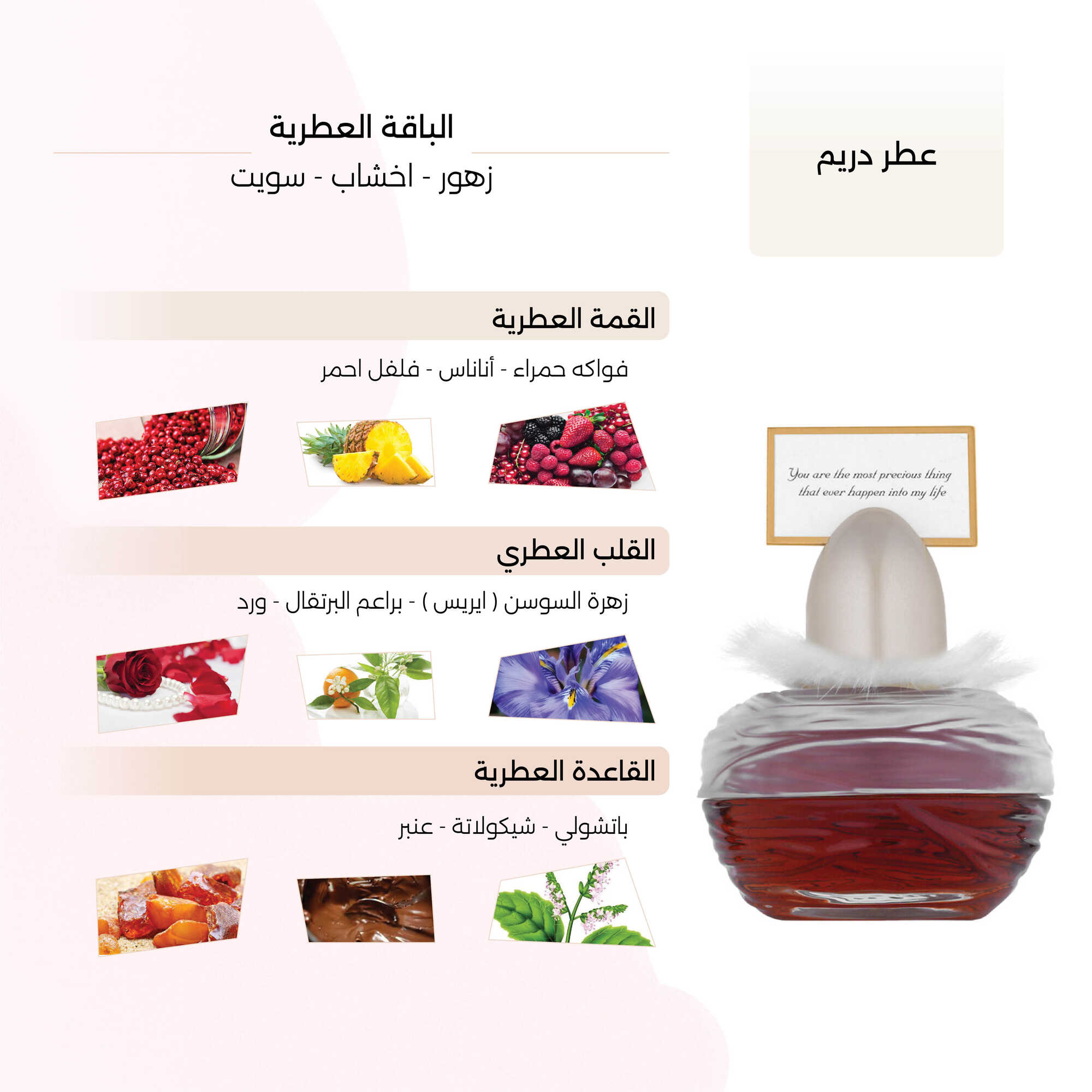 عطر دريم النسائي من بورموا