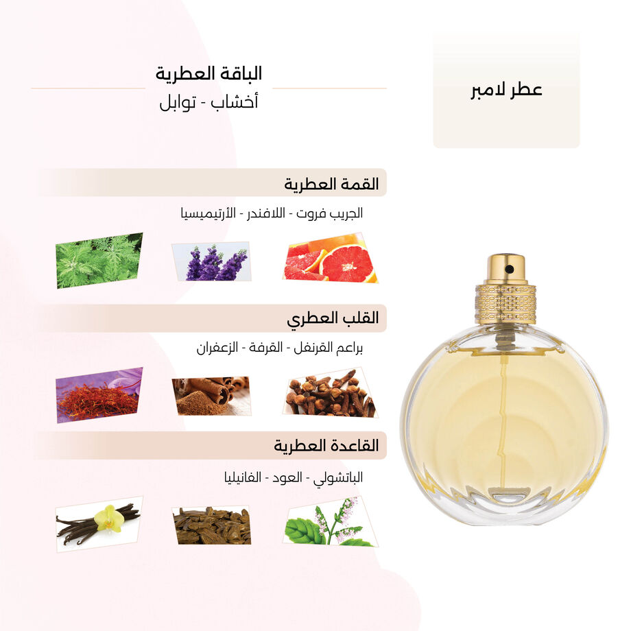 عطر لامبر الرجالي