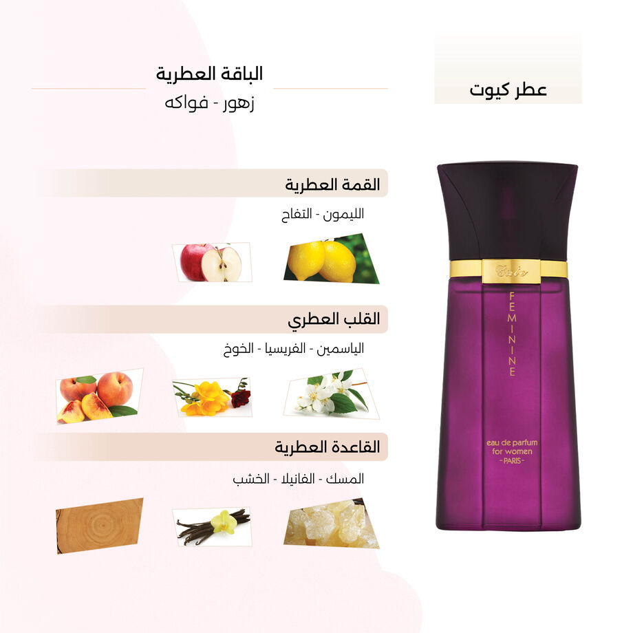 عطر  كيوت للنساء