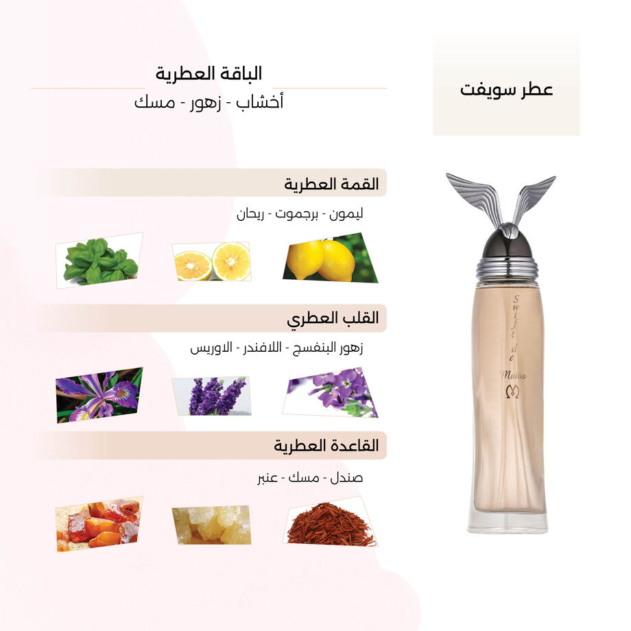 سويفت رجالي 85 مل