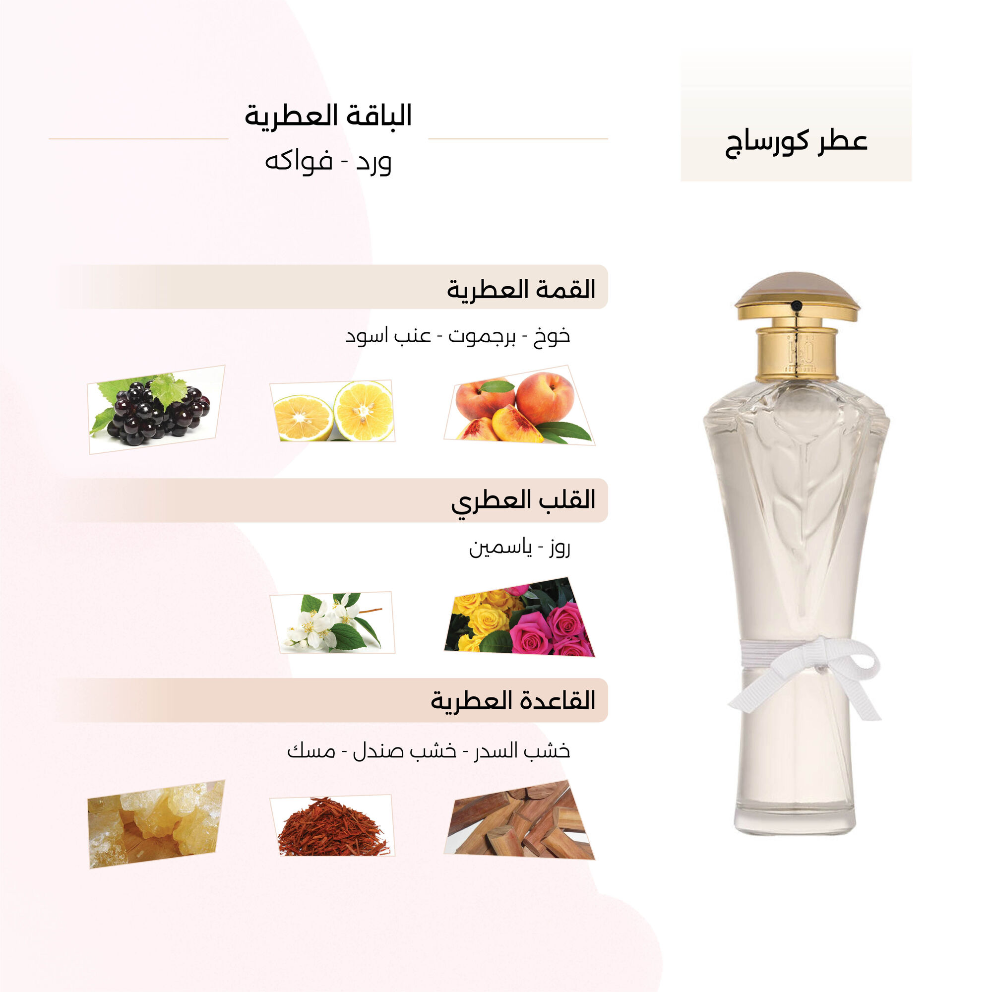 عطر كورساج النسائي 