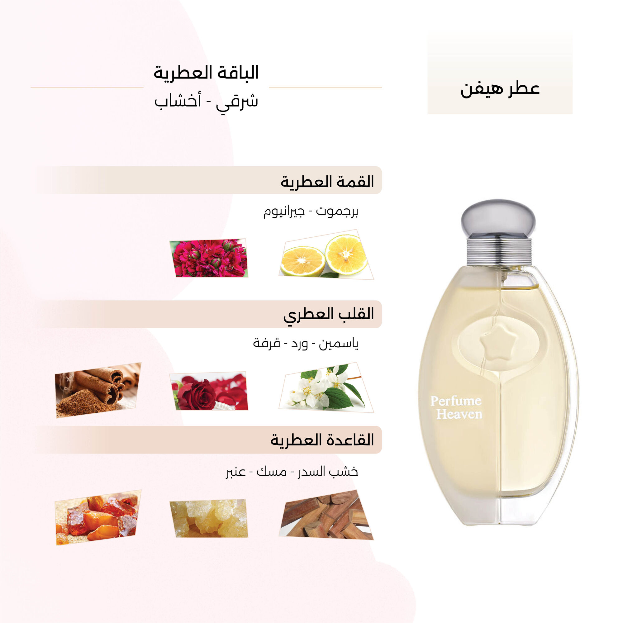 عطر هيفن رجالي من درعه