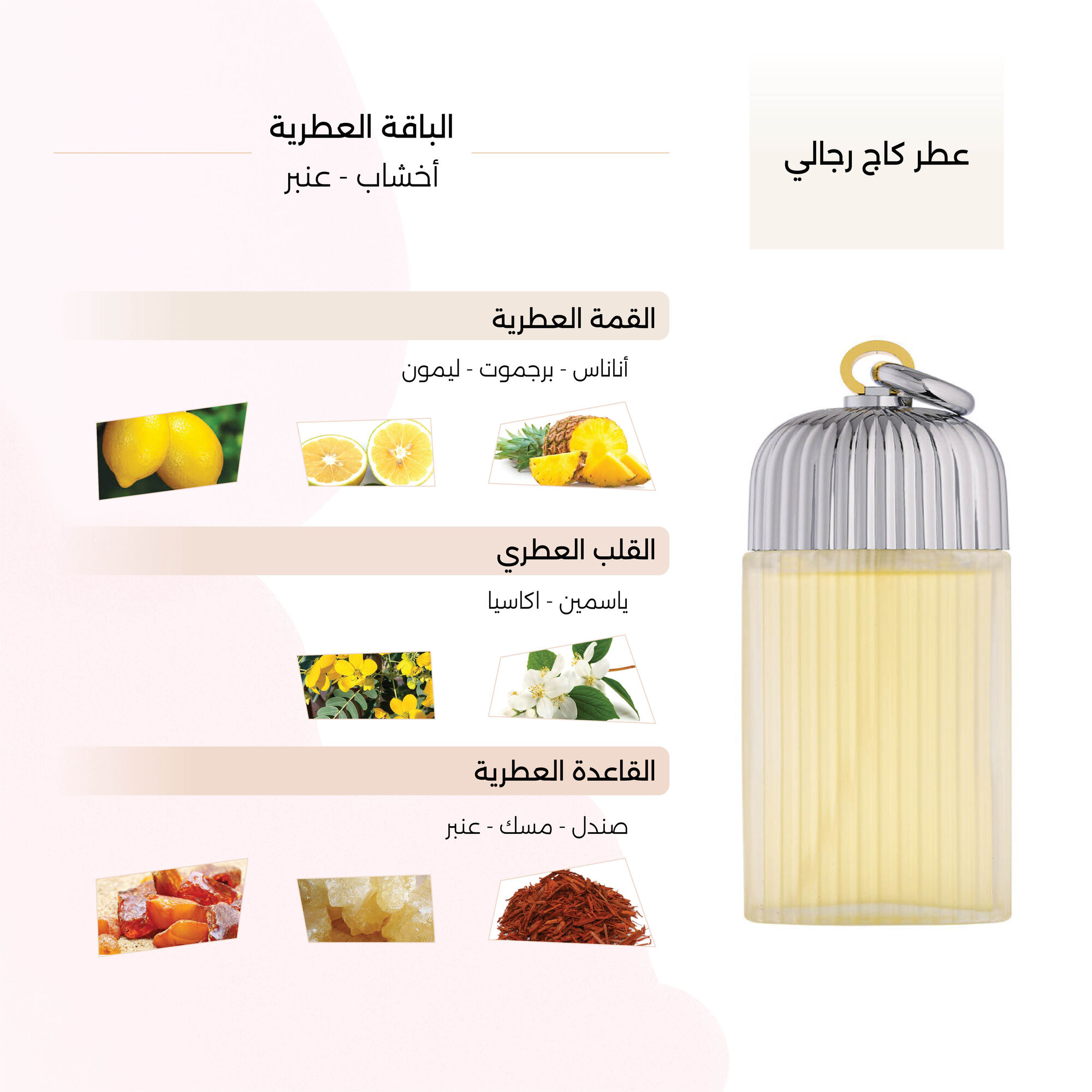 عطر كاج رجالي