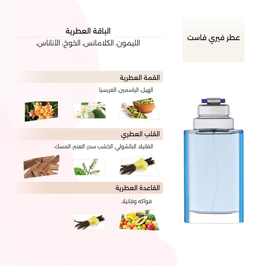 عطر فيري فاست الرجالي 