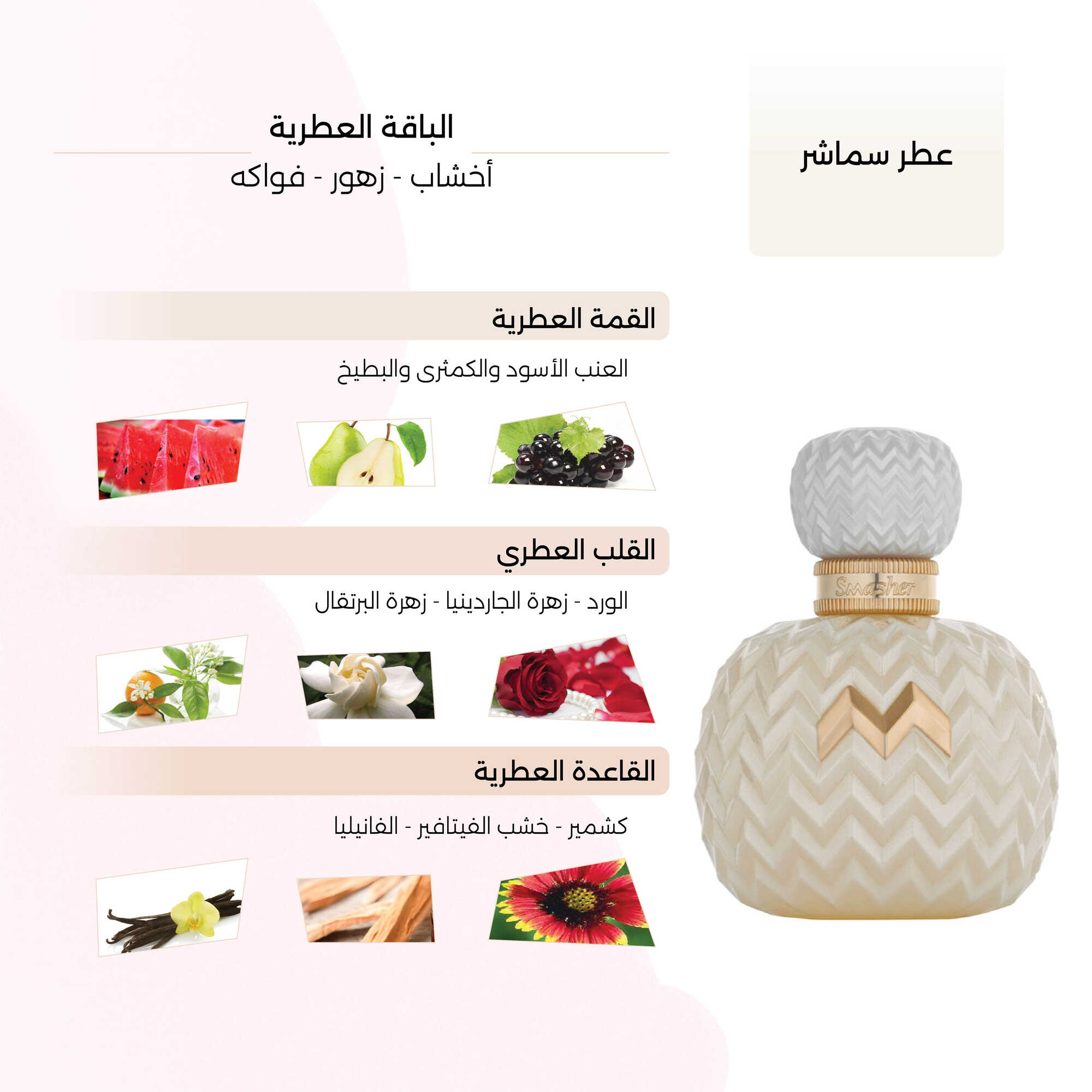 عطر سماشر النسائي من وان لف
