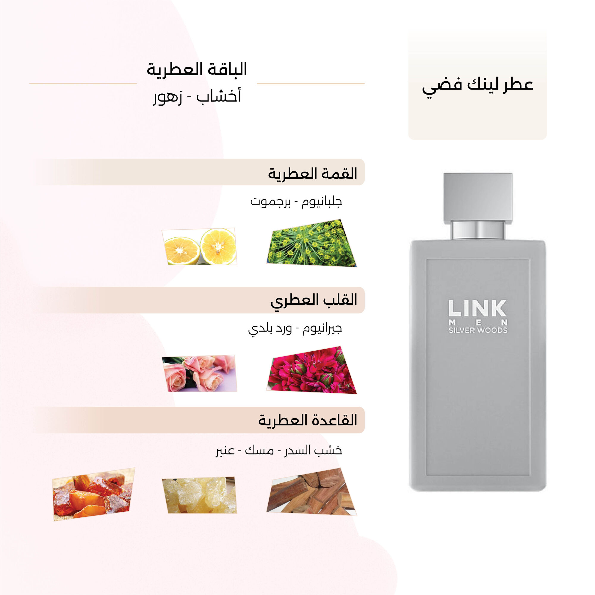 عطر لينك فضي الرجالي 