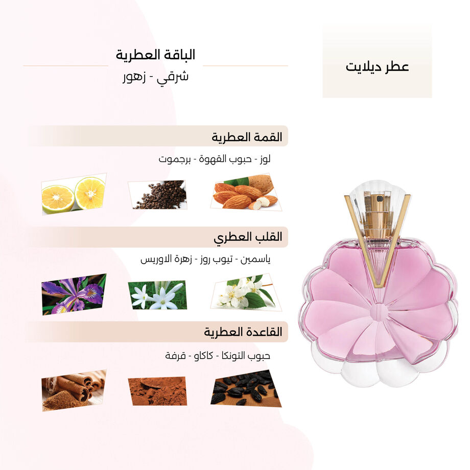 عطر  ديلايت النسائي من لينك