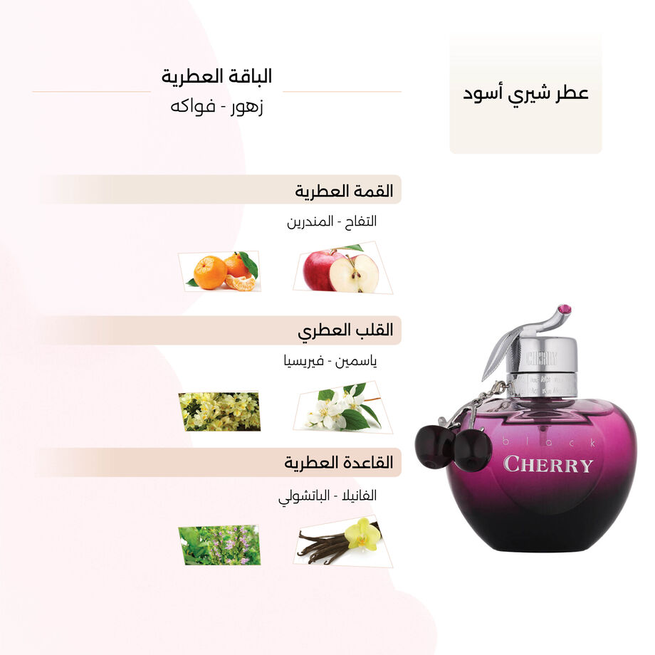 عطر شيري أسود النسائي من بورموا