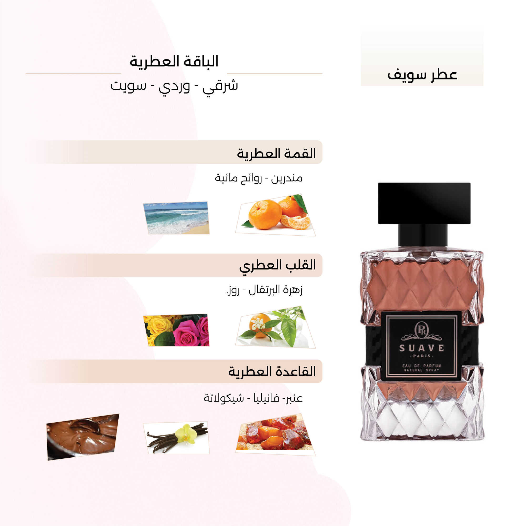 عطر سويف الرجالي من براود