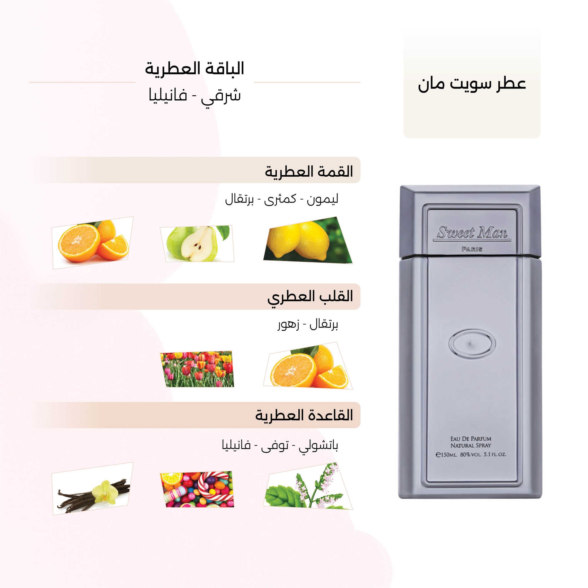عطر سويت مان الرجالي من درعه