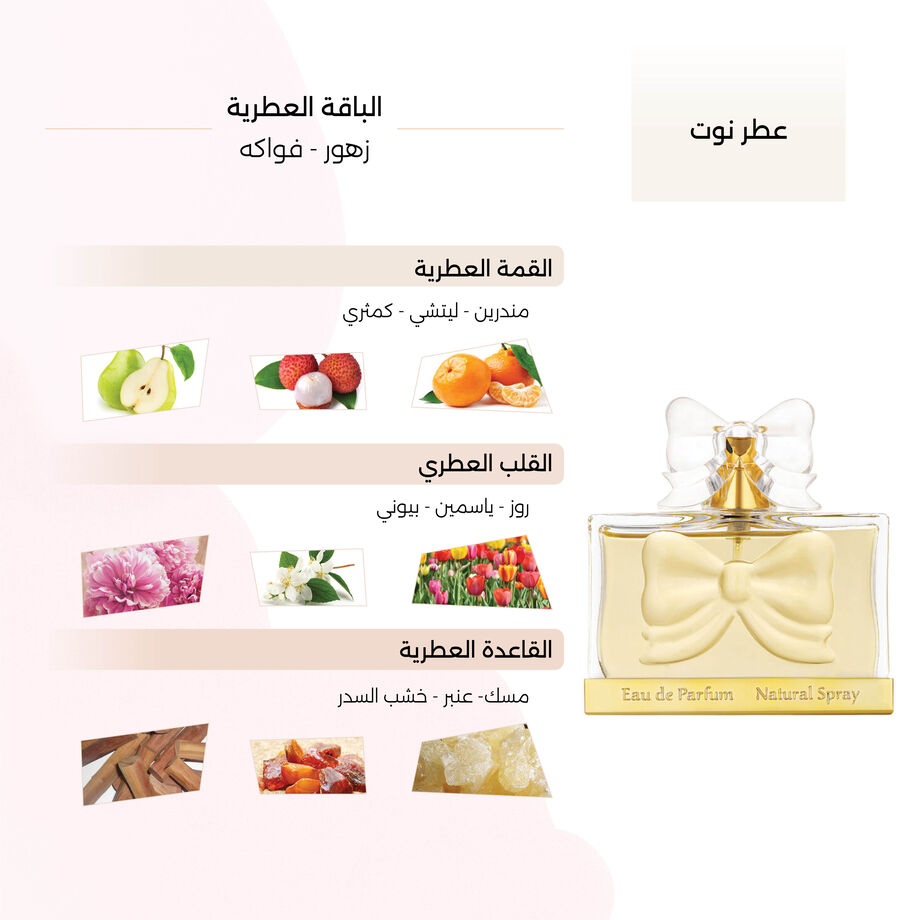 عطر نوت النسائي من لينك