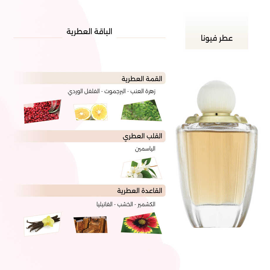 Fiona Eau de Parfum
