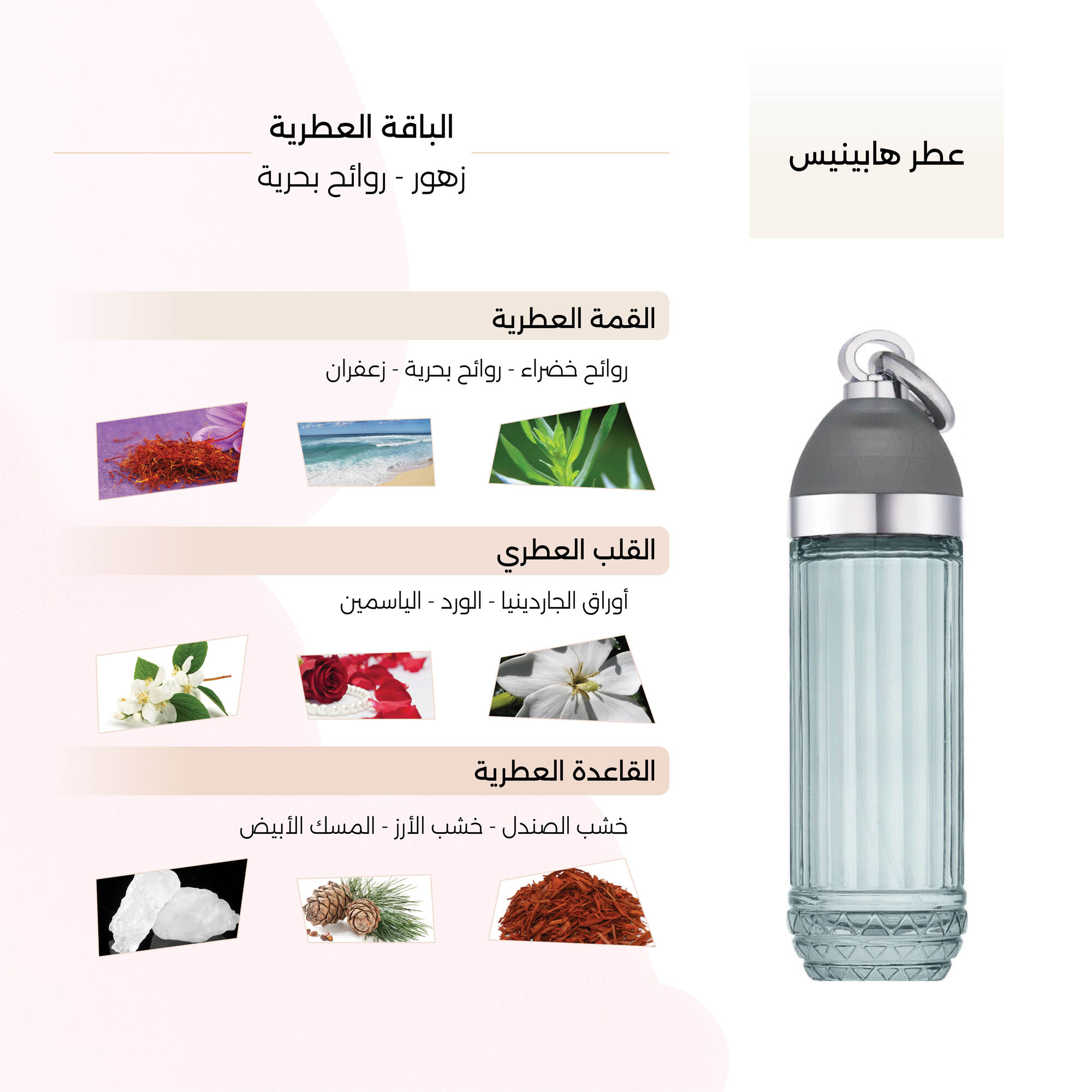 عطر هابينيس الرجالي