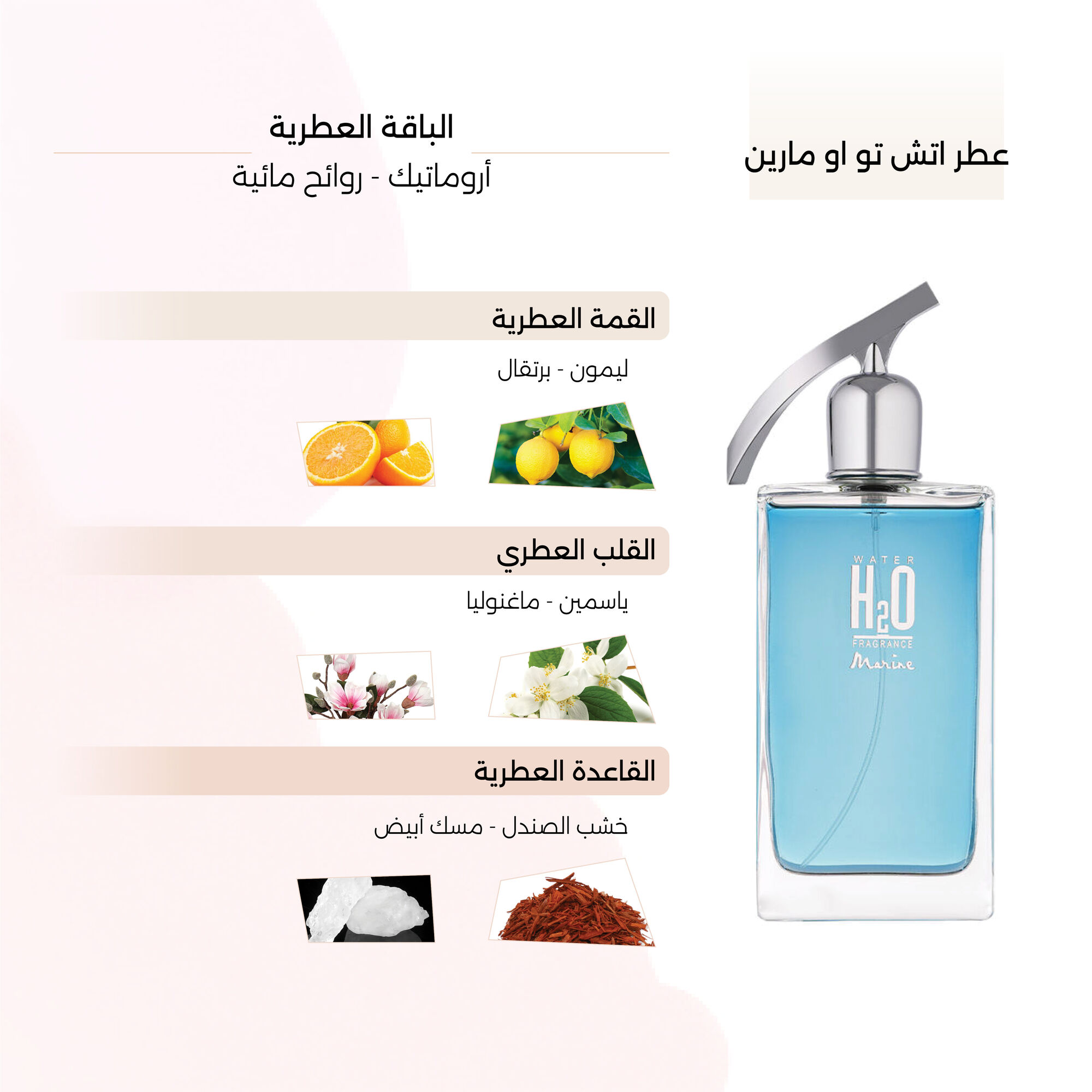 عطر اتش تو او مارين الرجالي