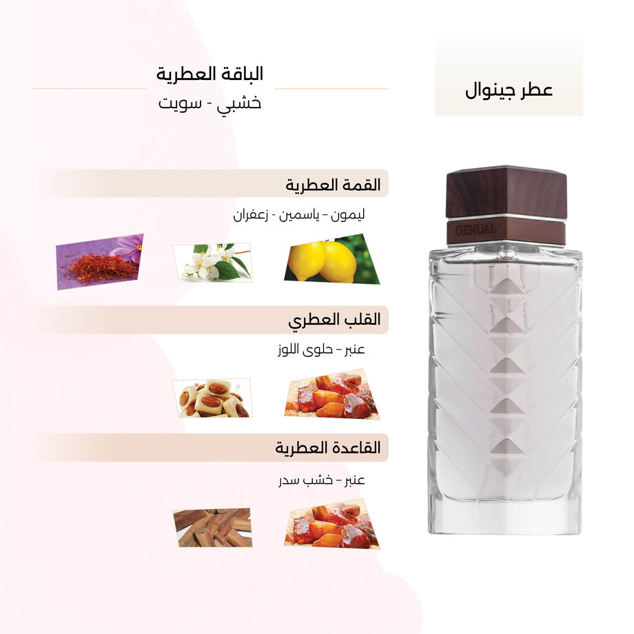 عطر جينوال الرجالي من درعه